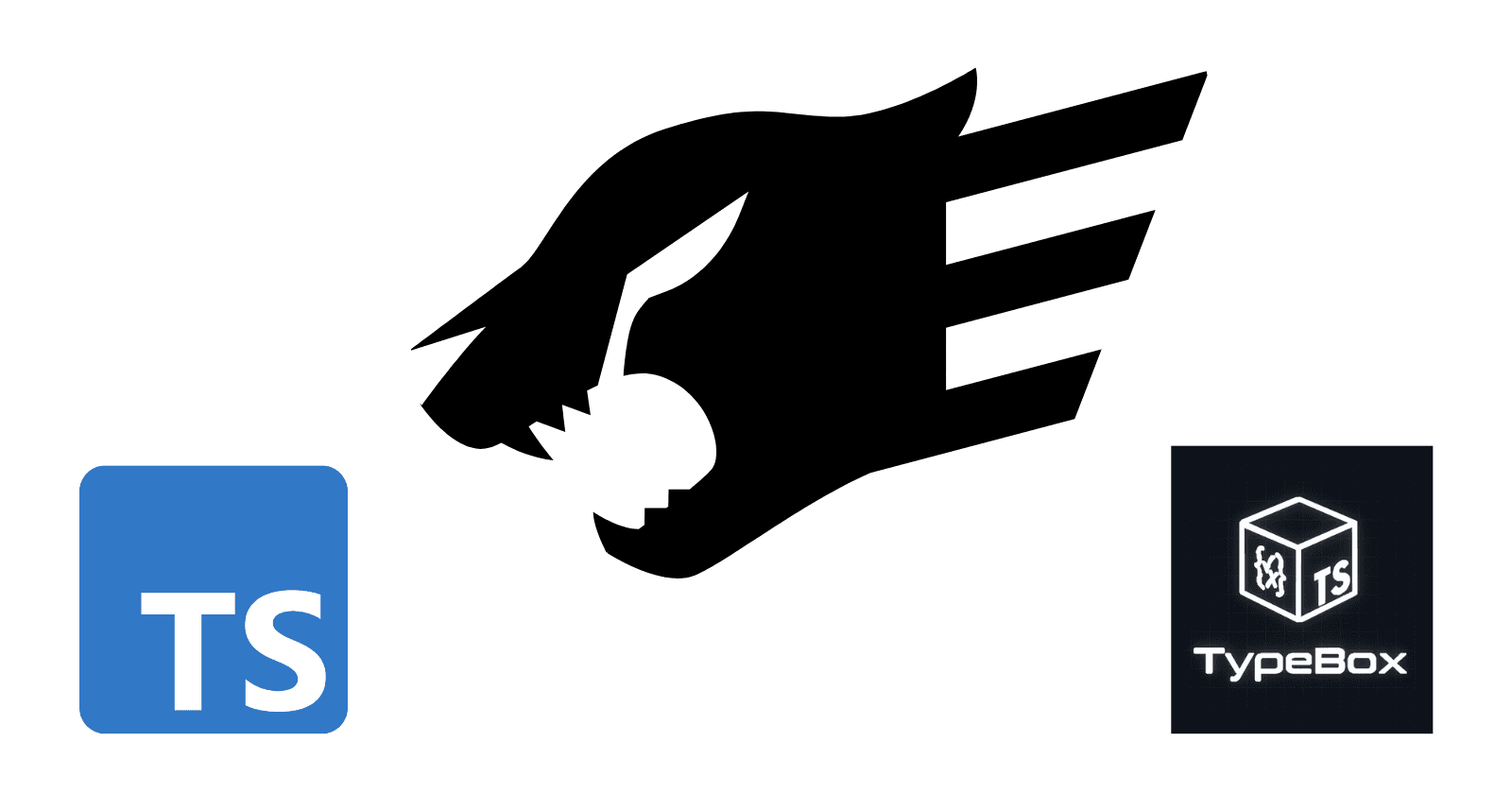 Fastify: Type safe with Type-Providers